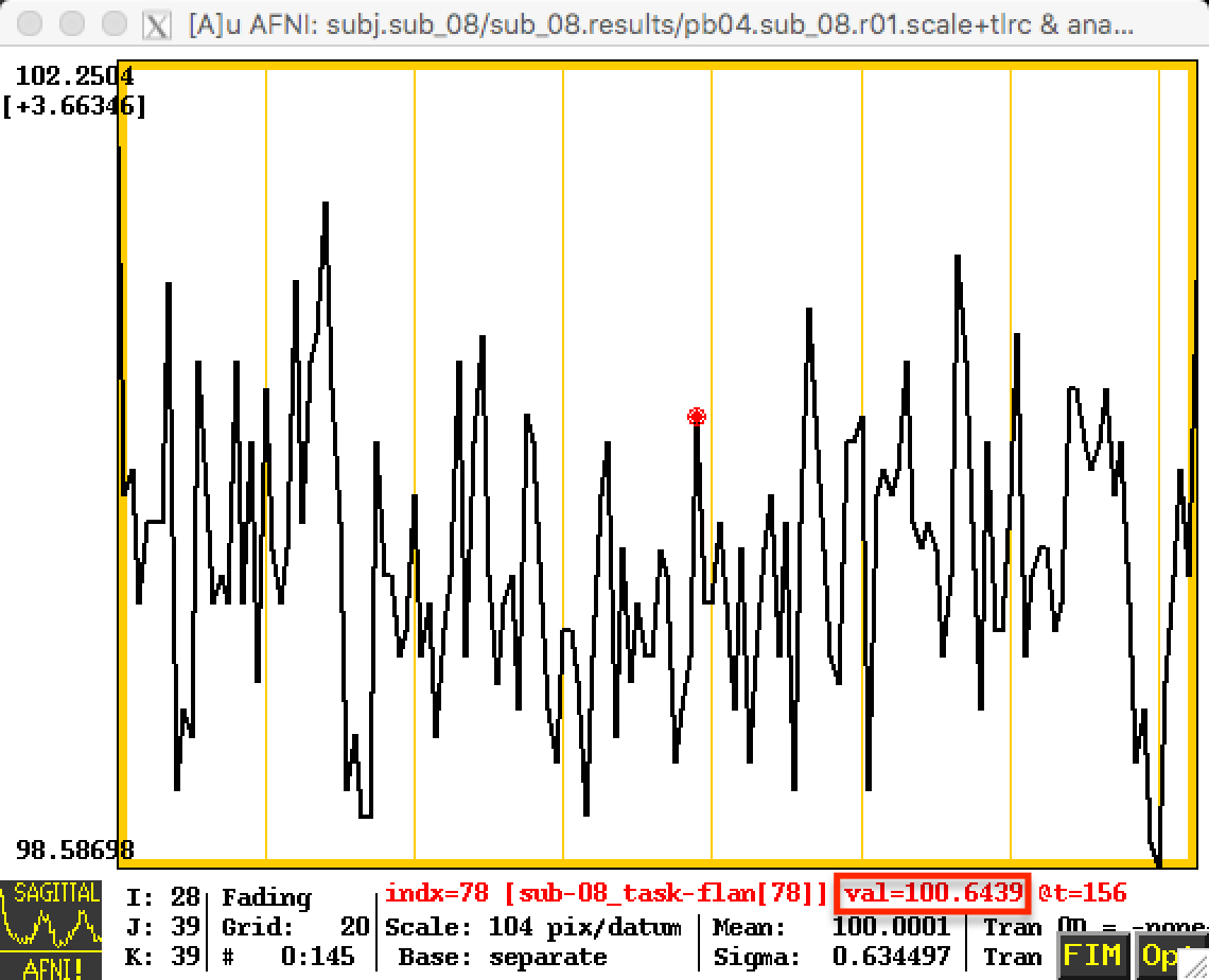 scaling_after