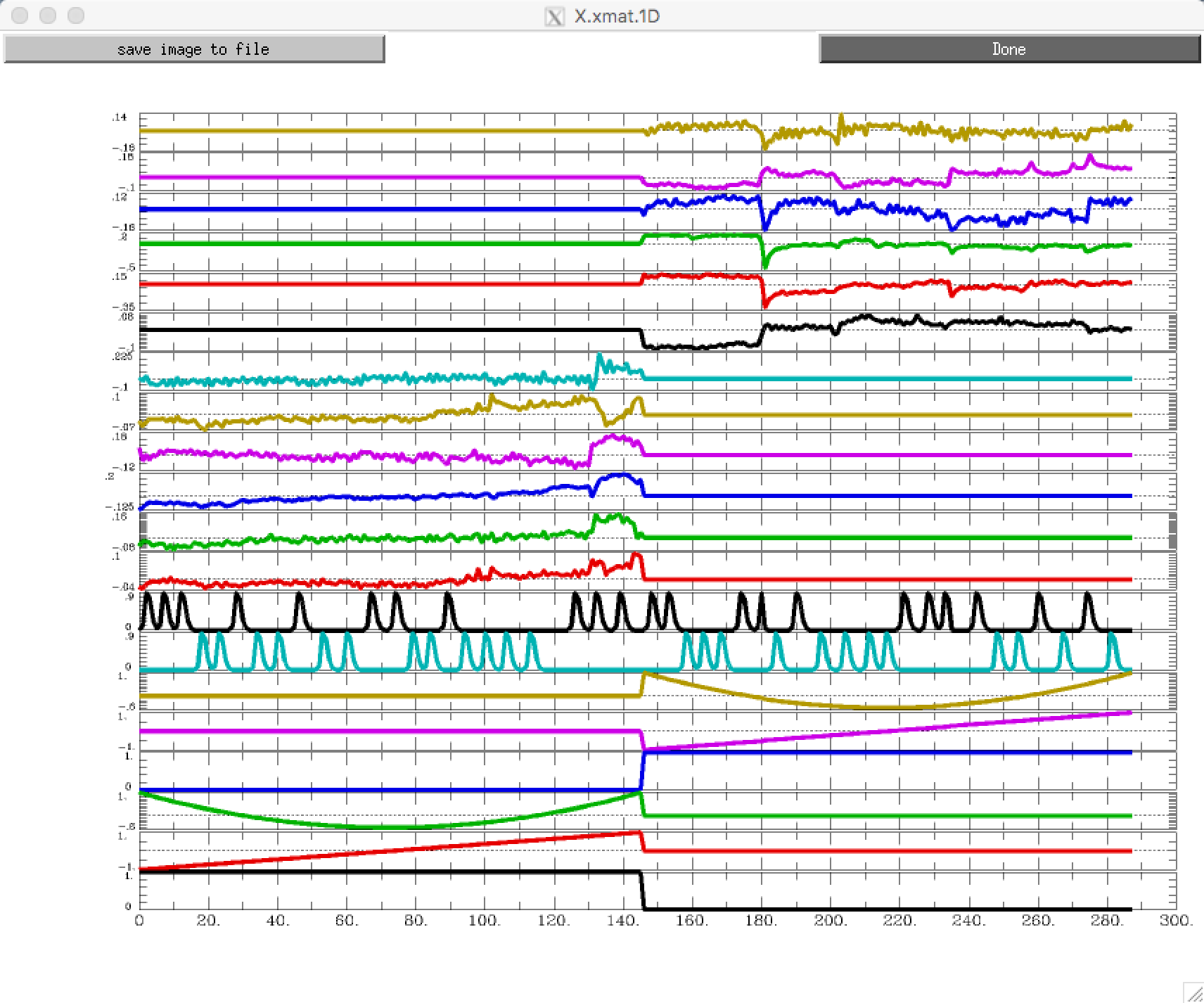 GLM_1dplot