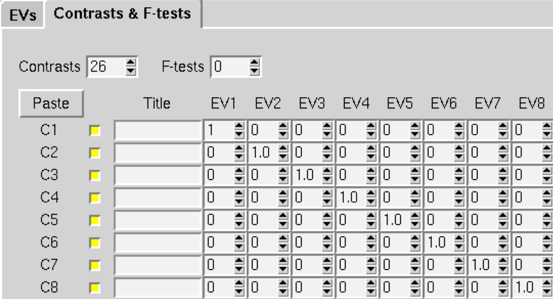 2ndLevelAnalysis_Contrast_Setup