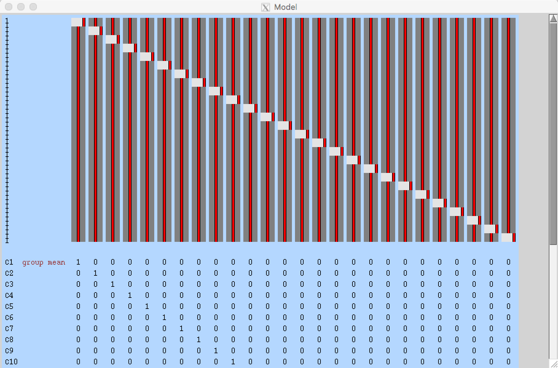 2ndLevelAnalysis_Model