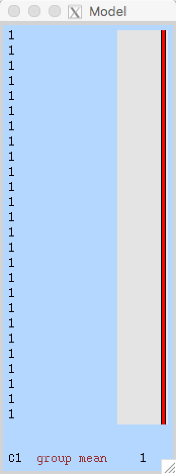 3rdLevelAnalysis_Model