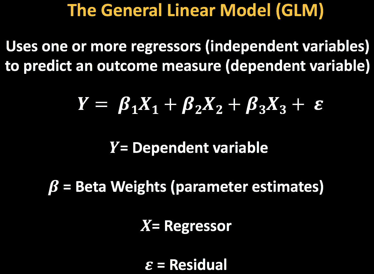 GLM_Equation