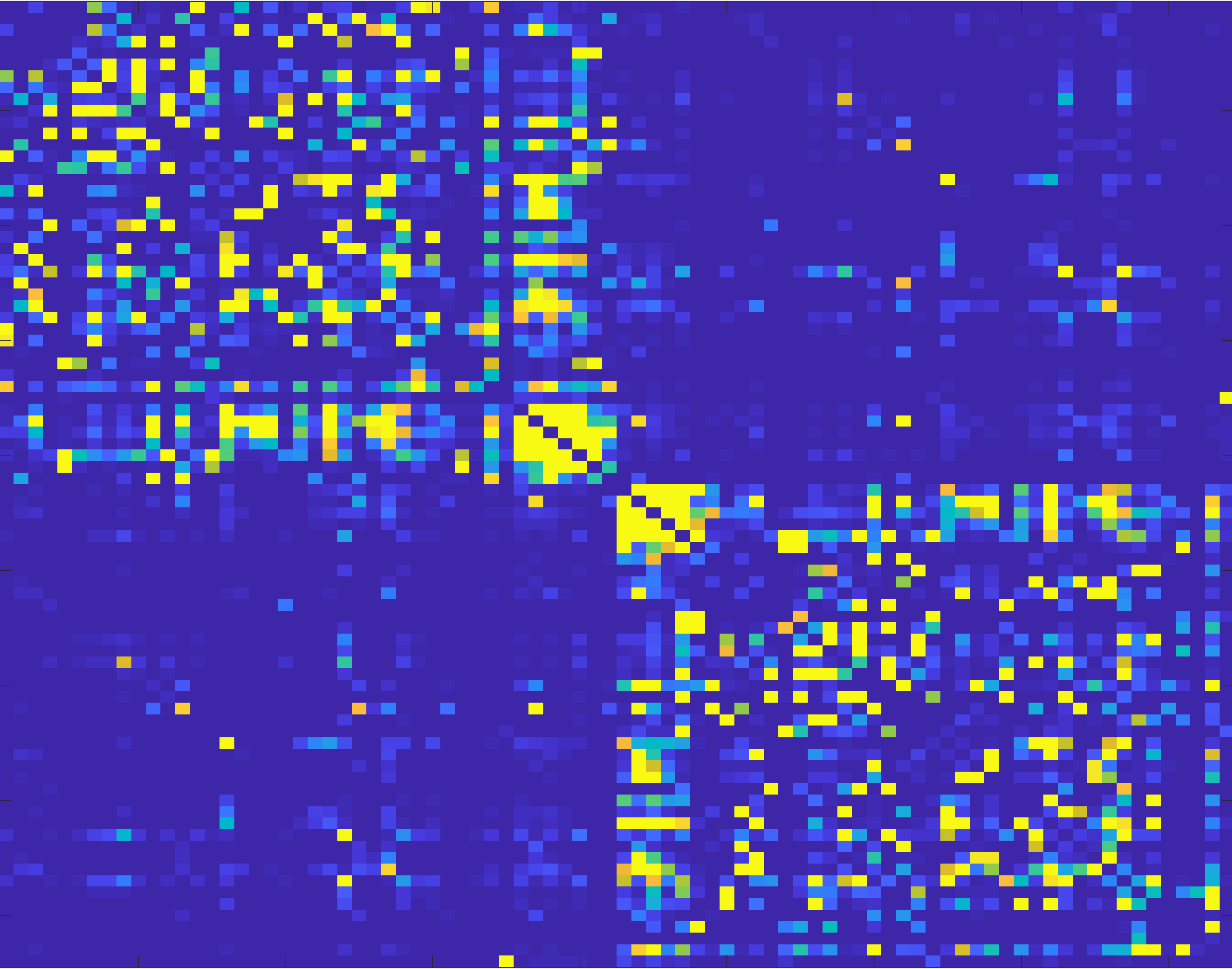 viewconnectome